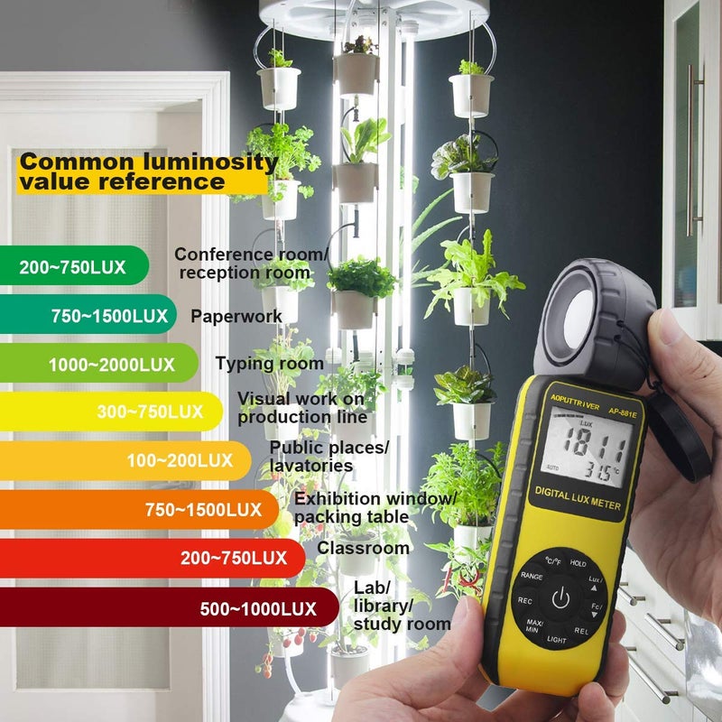 AOPUTTRIVER Digital Illuminance Light Meter,0.01~300,000 Measurement Range Lux Meter Foot Candles Luxmeter with 270Âº Rotated Sensor for Indoor Outdoor Light Meters for Plants (AP-881E) - Image 5